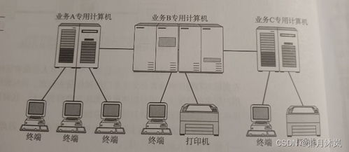 從銅線到光纖 通信線路如何成為網絡發(fā)展的血脈